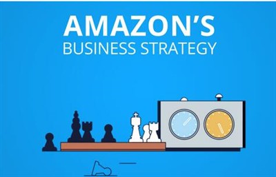 Hovedinnhold og strategier for Amazon-operasjoner